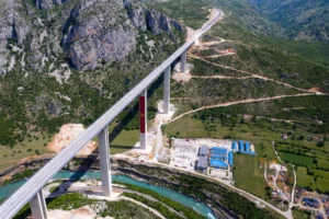 Montenegro highway and Chinese loans